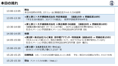 2時間半となる長丁場の交流会でしたが、多くの学生が目を輝かせて先輩たちの話を聞いていました。