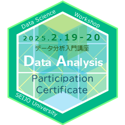 発行されたオープンバッジ