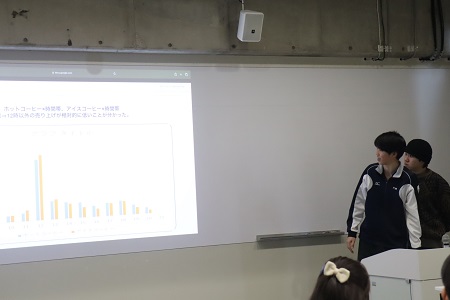 グループ毎に発表