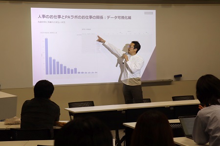 LINEヤフーにおけるPeople Analyticsのお仕事について説明
