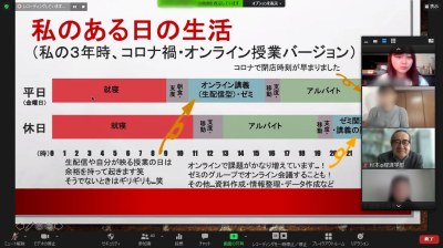 先輩のキャンパスライフ紹介