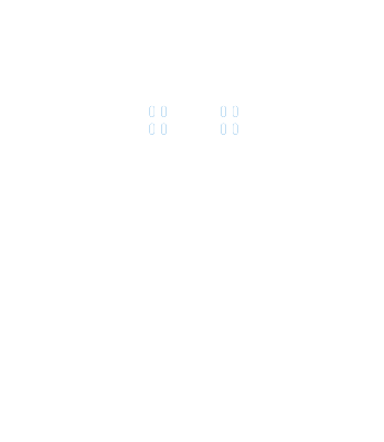 キャンパスの数 1箇所 東京都世田谷区